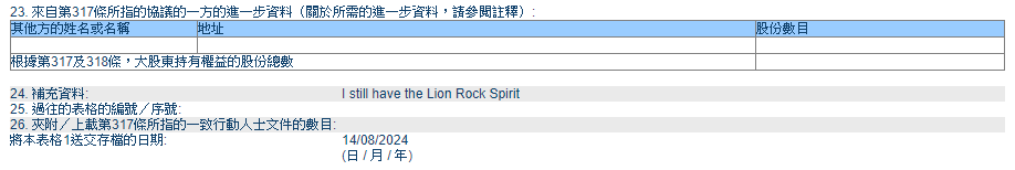 David Webb增持獅子山集團,留言「我仍有獅子山精神」。(聯交所)