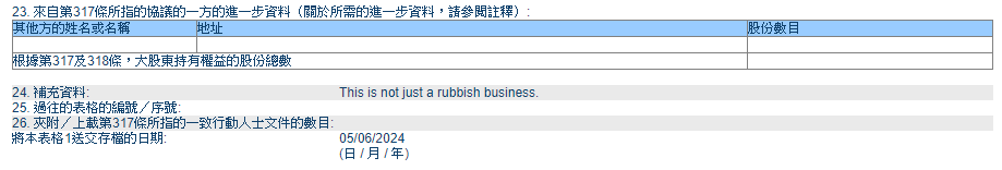今年6月,David Webb在增持碧瑤綠色(1397)的資料欄補充,寫上「This is not just a rubbish business.」(這不僅是一個垃圾生意)。
