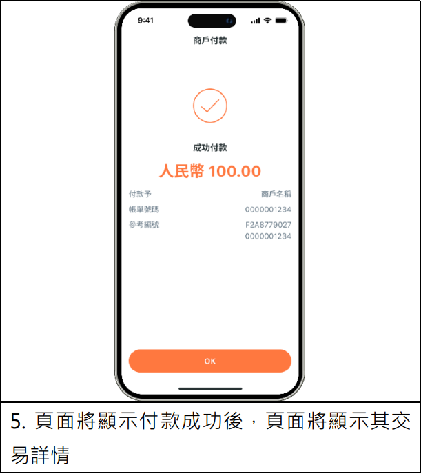 Tap&Go「拍住賞」銀聯二維碼支付流程一覽
