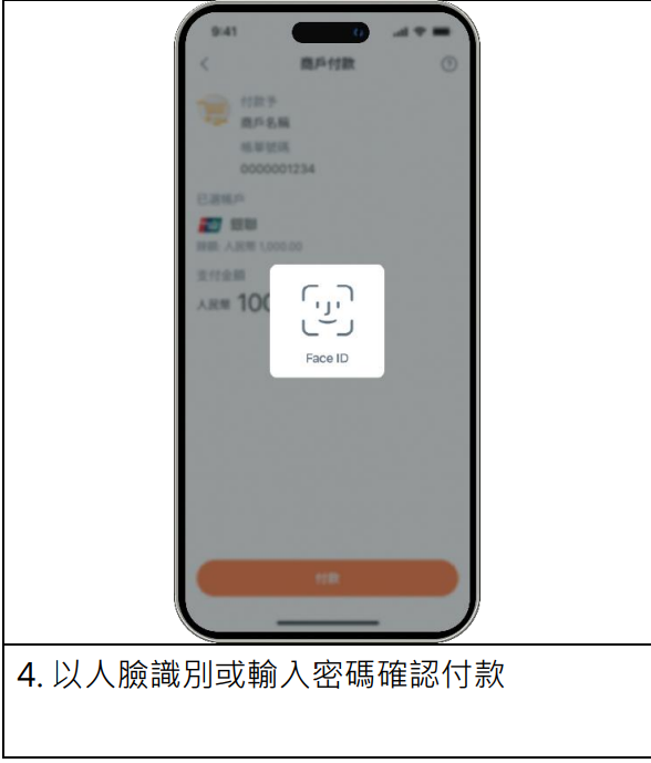 Tap&Go「拍住賞」銀聯二維碼支付流程一覽