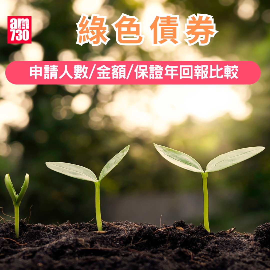 綠色債券歷年比較|