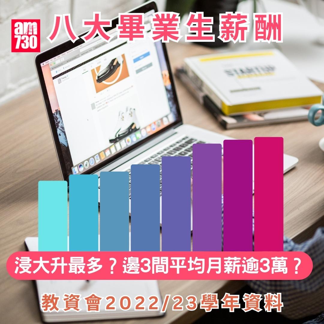 八大畢業生薪酬排名|(教資會2022/23資料)