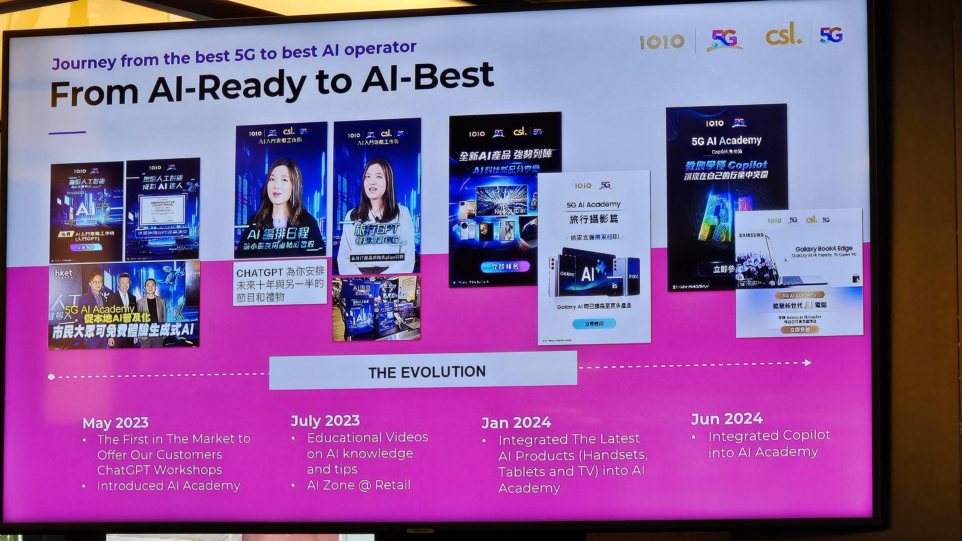 HKT去年起已涉足AI領域,今年更加大加度推進AI業務。