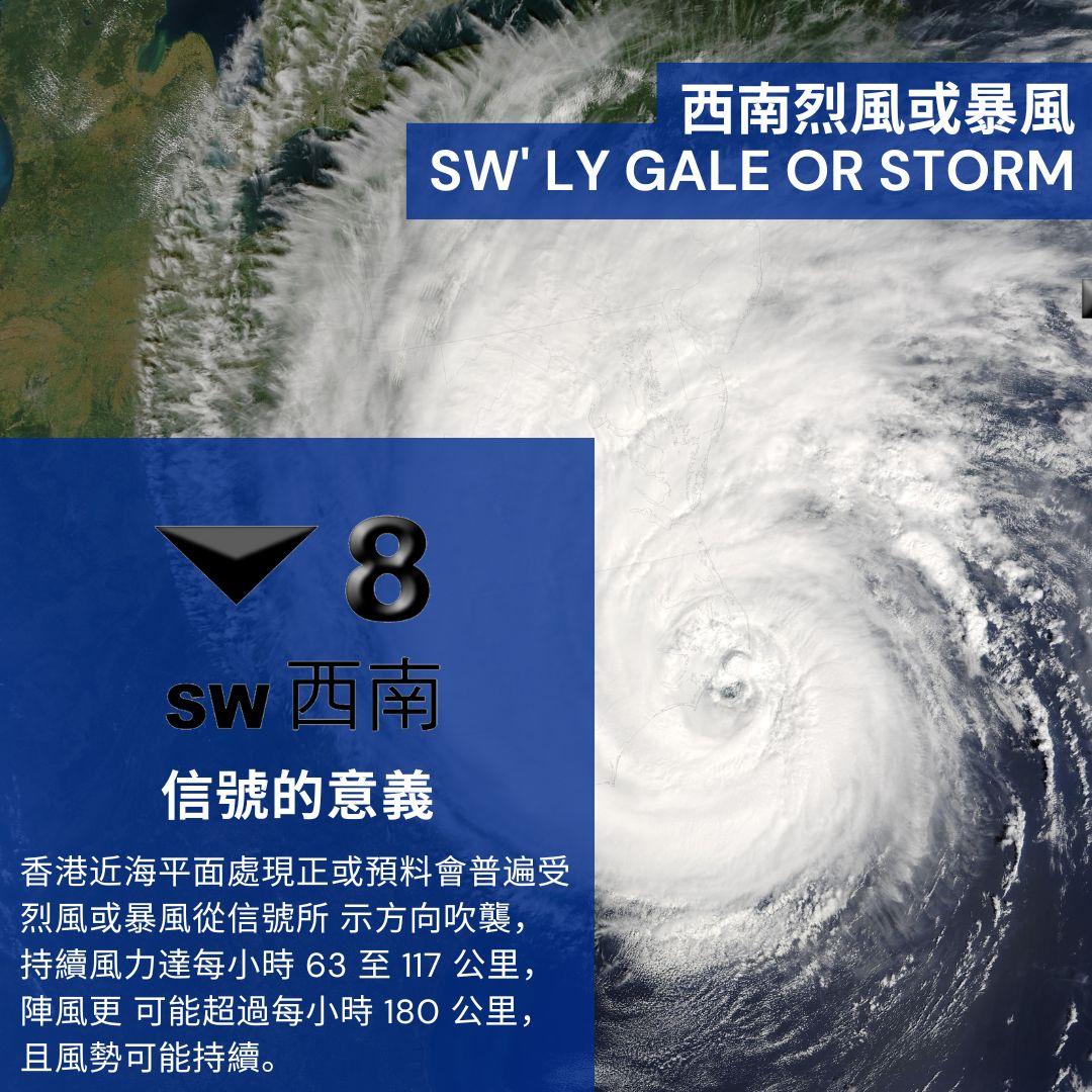 香港熱帶氣旋警告信號|8號風球(am730製圖)