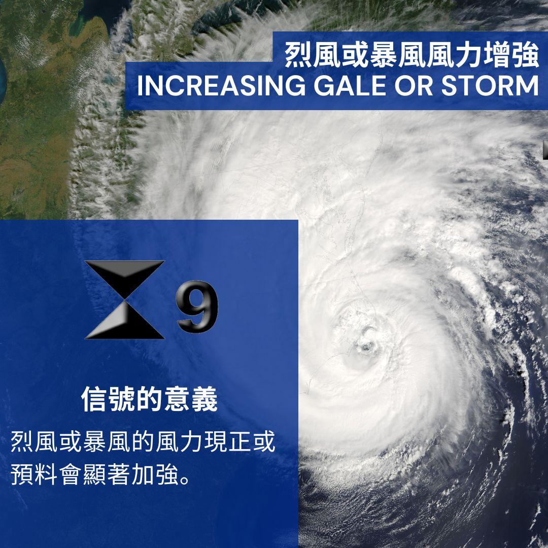 香港熱帶氣旋警告信號|9號風球(am730製圖)