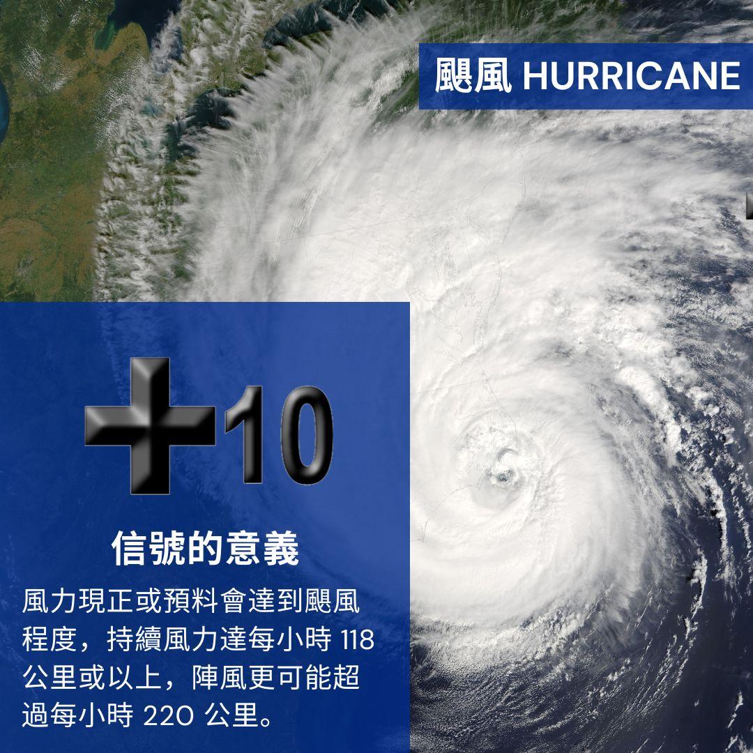 香港熱帶氣旋警告信號|10號風球(am730製圖)