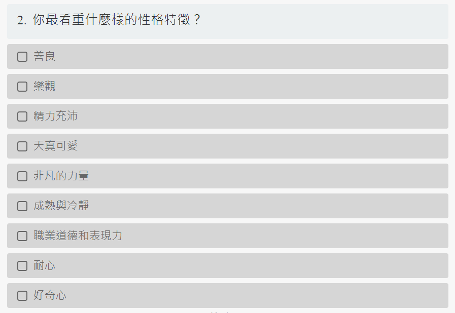 Chiikawa心理測驗