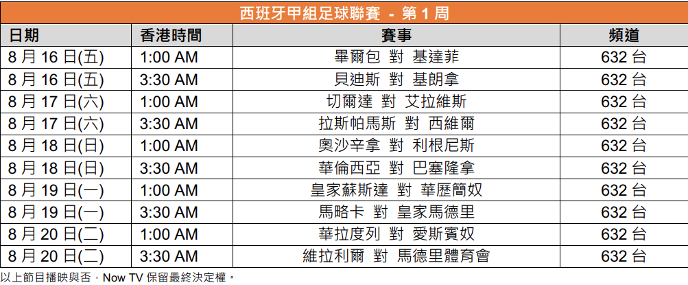 Now TV 8月焦點直播賽程。
