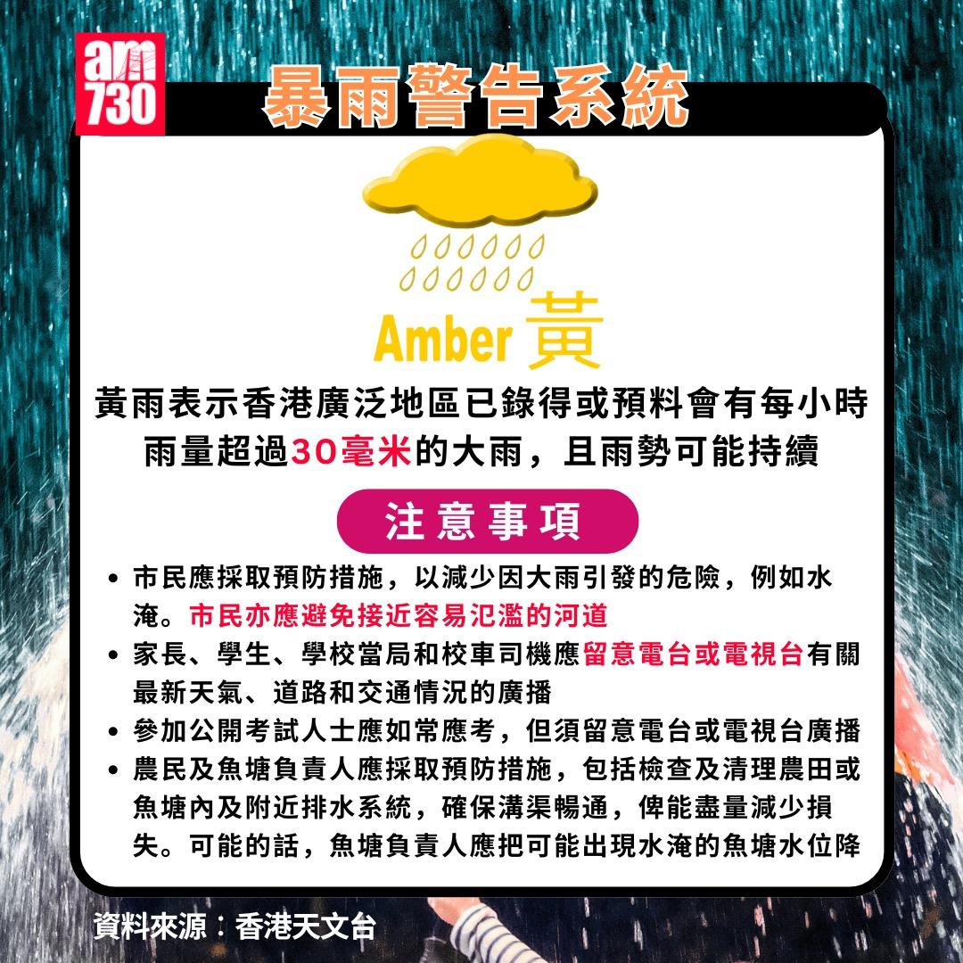 黃雨紅雨黑雨|黃雨表示香港廣泛地區已錄得或預料會有每小時雨量超過30毫米的大雨,且雨勢可能持續。(am730製圖)