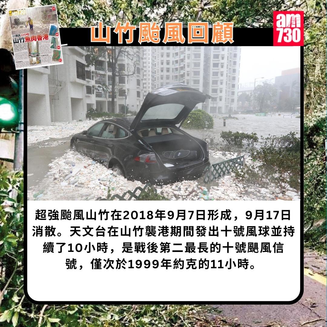 山竹颱風回顧|(am730製圖)