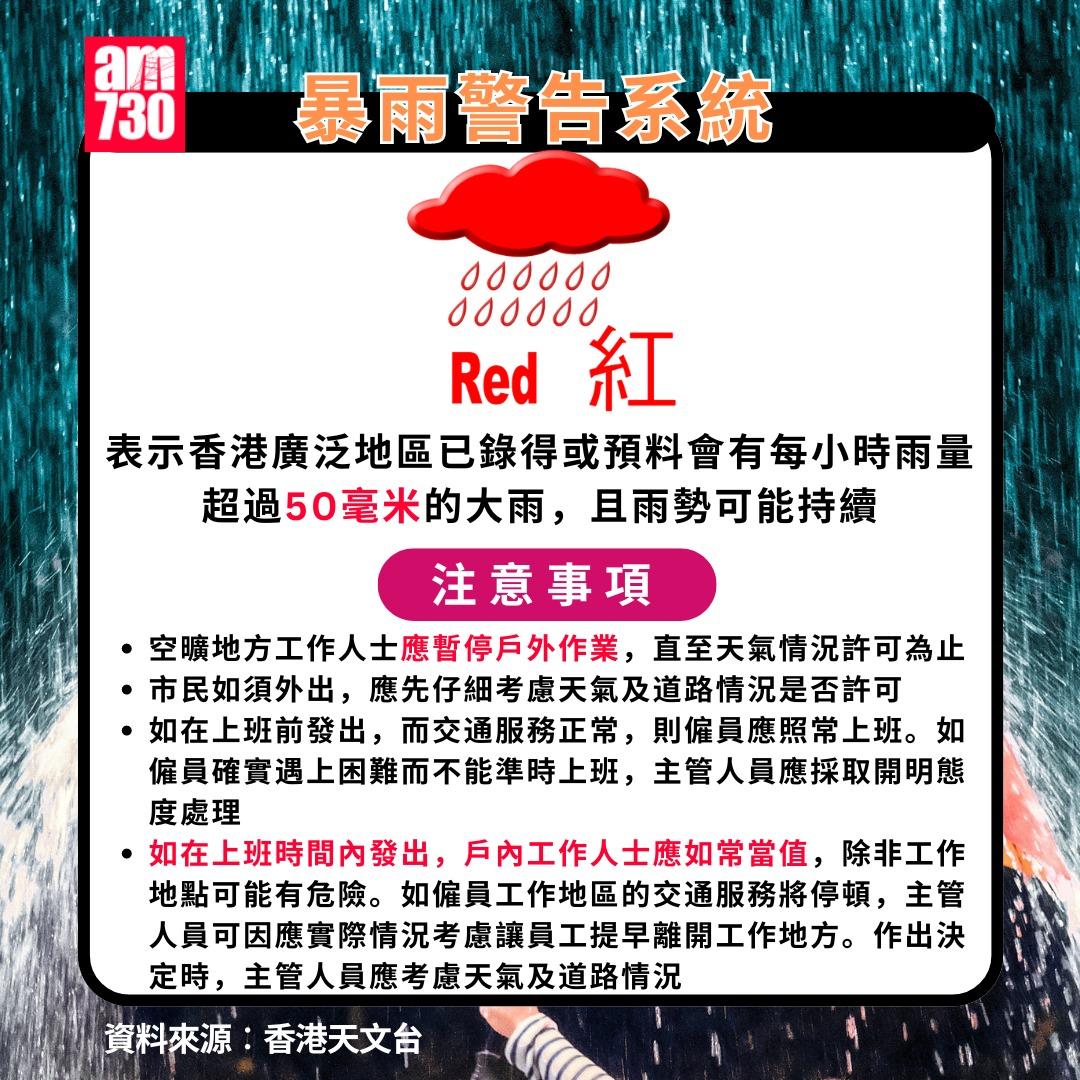 黃雨紅雨黑雨|紅雨表示香港廣泛地區已錄得或預料會有每小時雨量超過50毫米的大雨,且雨勢可能持續。(am730製圖)