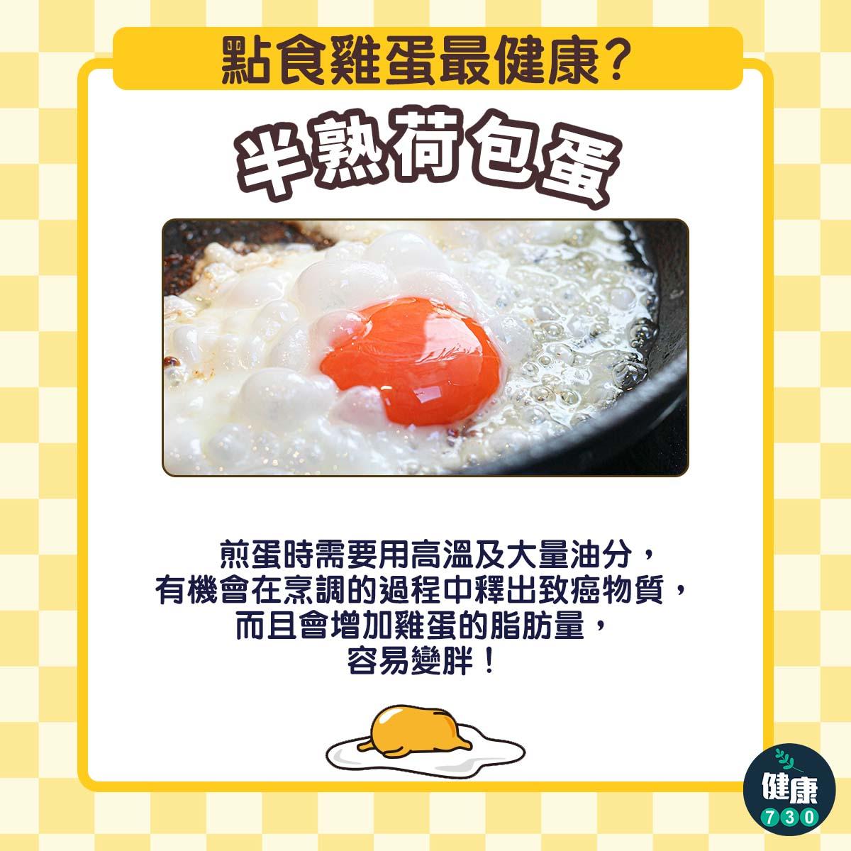 點食雞蛋最健康?半熟荷包蛋(am730製圖)