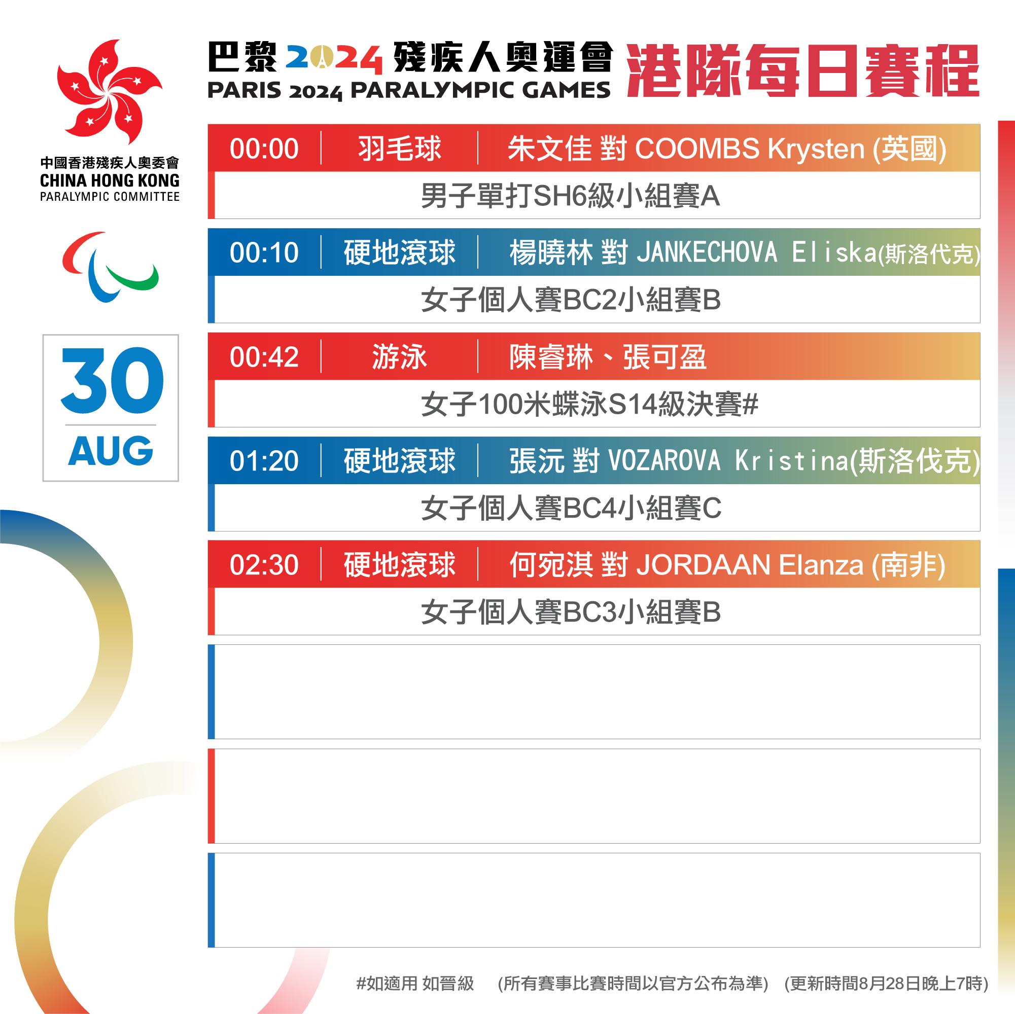 巴黎殘奧|香港隊賽程8月30日。(中國香港殘疾人奧委會圖片)