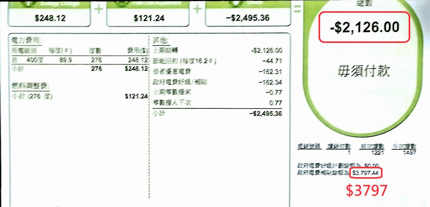 林超英分享該公屋長者電費單費用是「負2,000元」以上,還有政府電費津貼餘額3,000多元。(林超英fb)