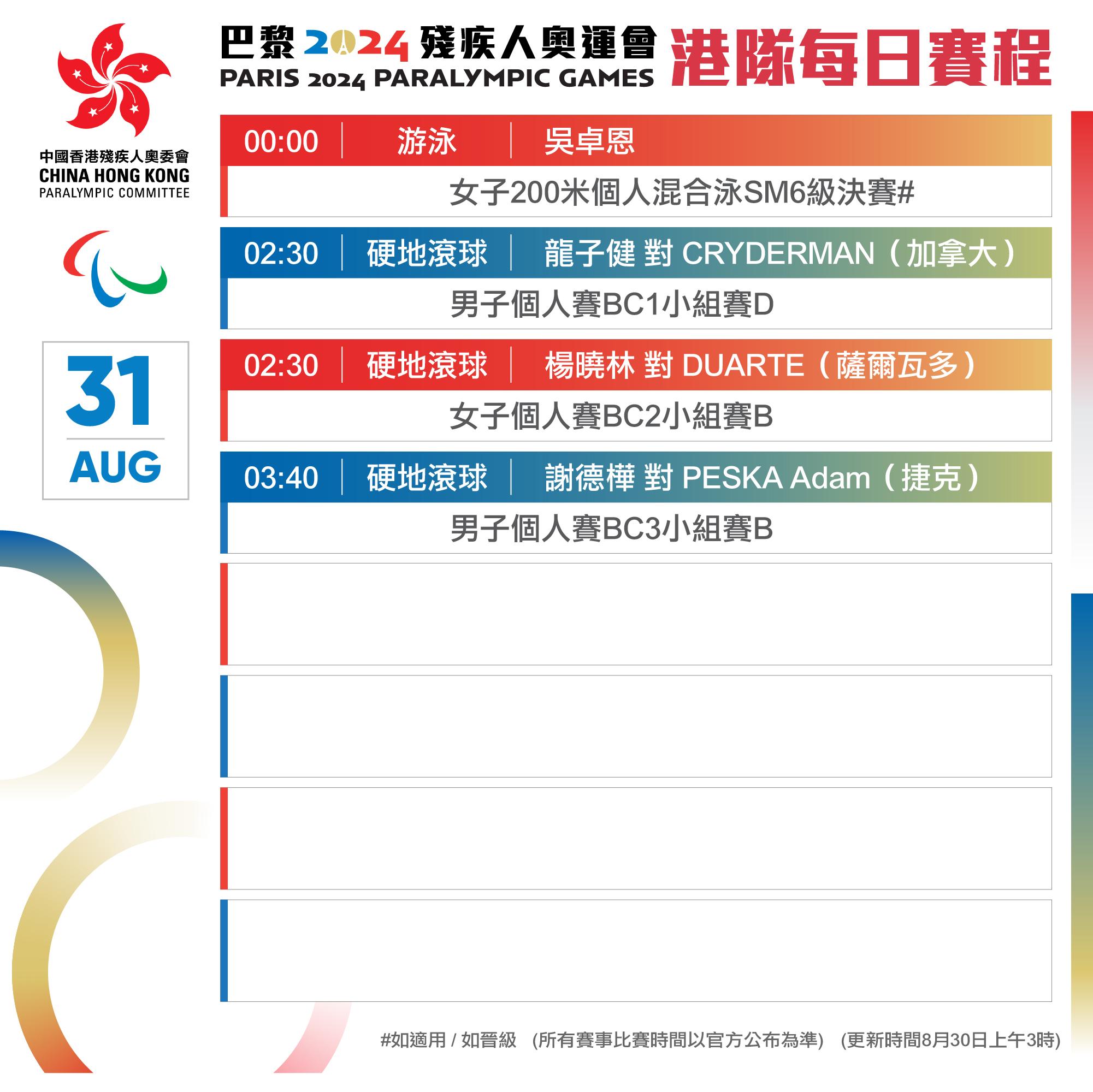 巴黎殘奧|香港隊賽程8月31日。(中國香港殘疾人奧委會圖片)