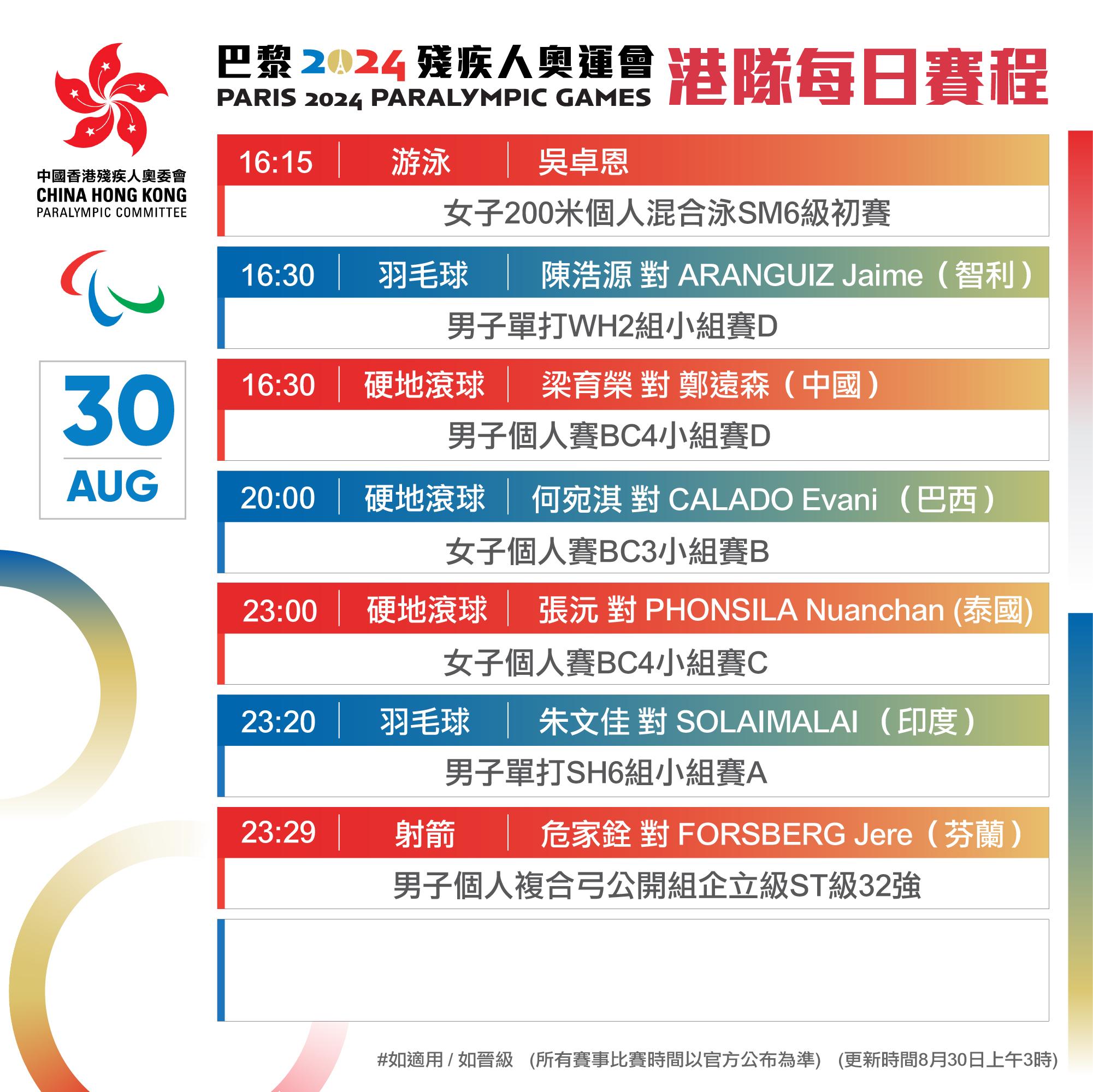 巴黎殘奧|香港隊賽程8月30日。(中國香港殘疾人奧委會圖片)