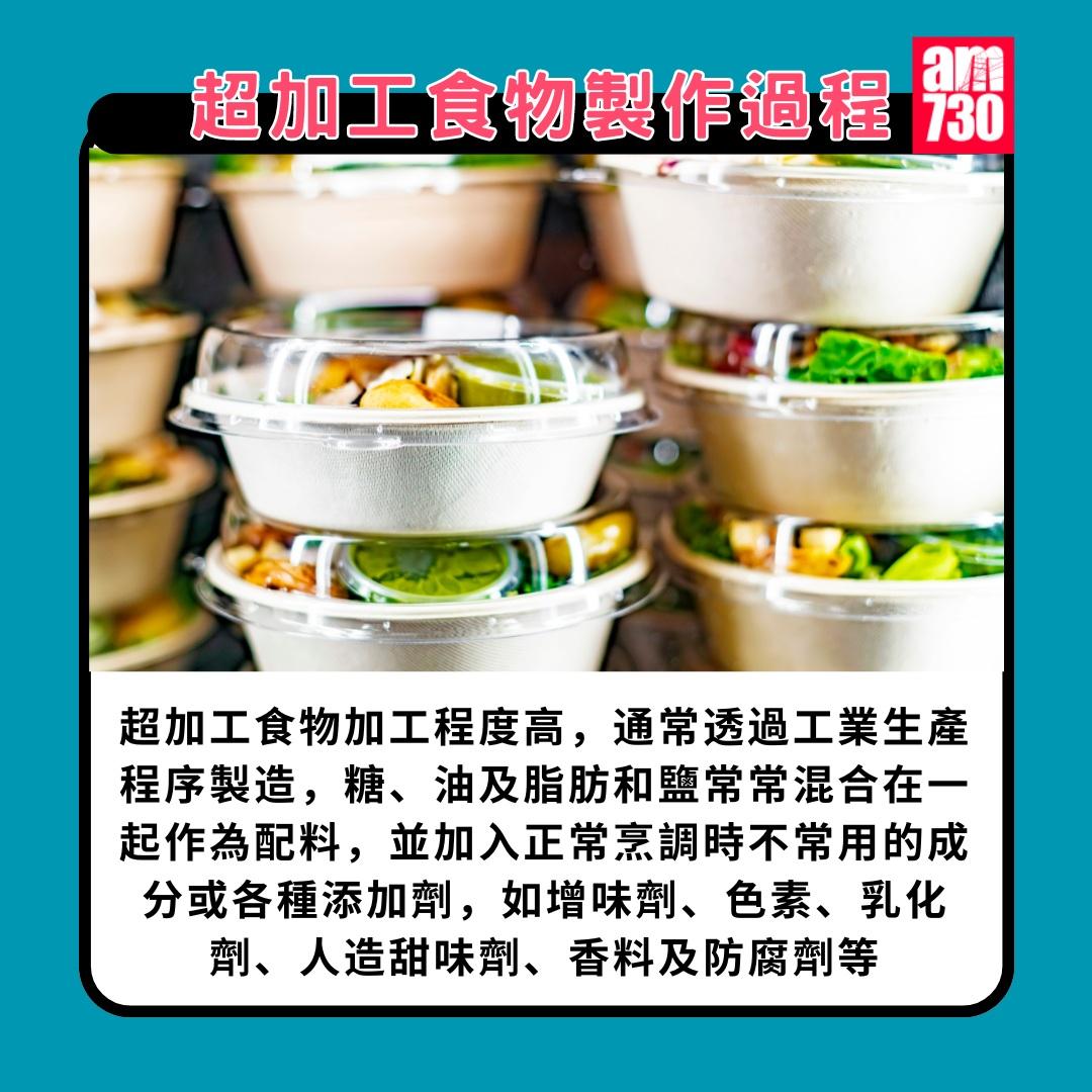 超加工食物|製作過程(am730製圖)