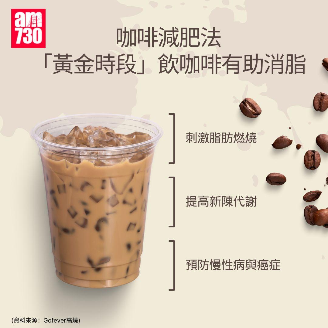 咖啡減肥原理|運動前幾耐飲效果最明顯?幾時飲係黃金瘦身時間?