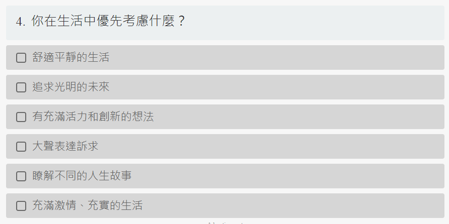 Chiikawa心理測驗