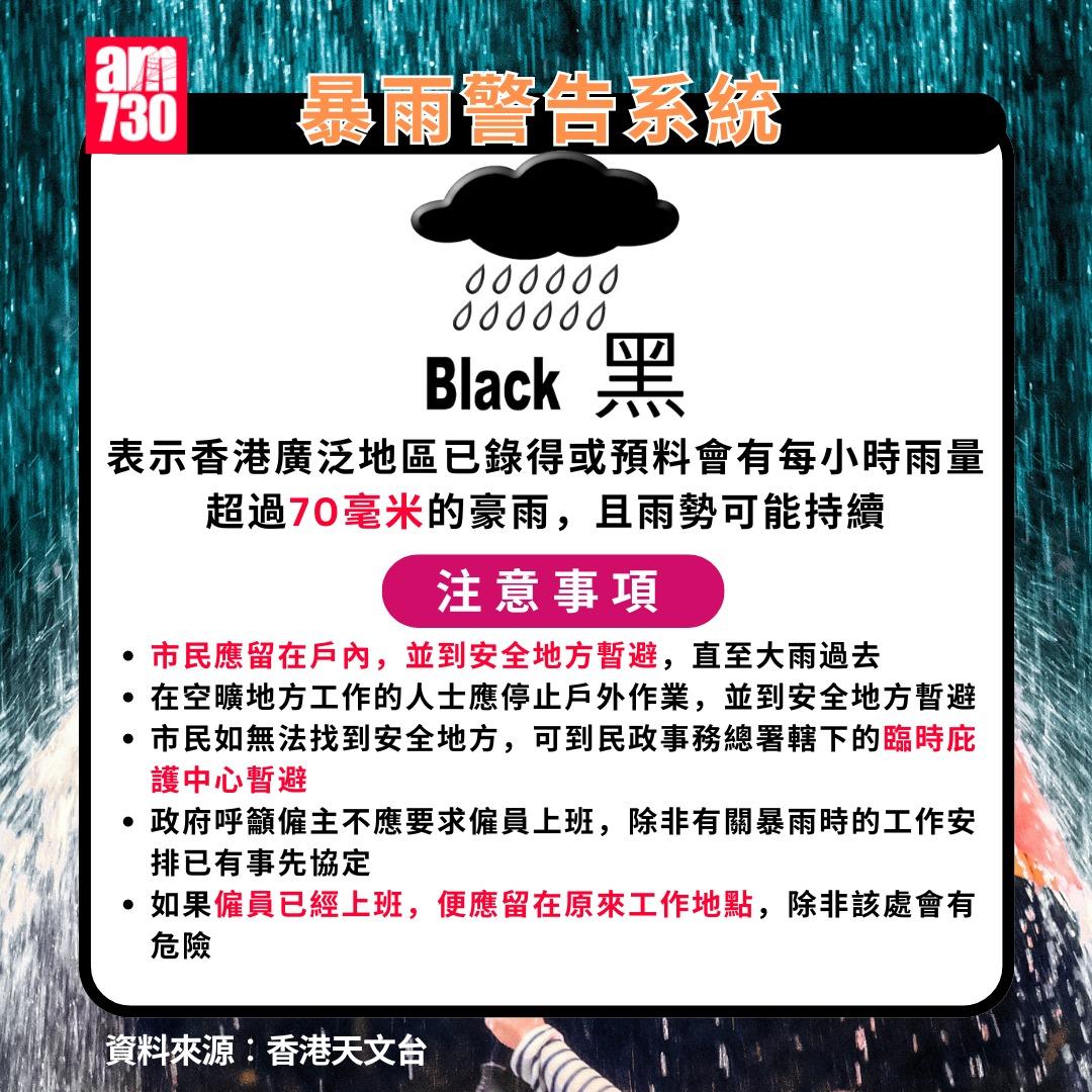 黃雨紅雨黑雨|黑雨表示香港廣泛地區已錄得或預料會有每小時雨量超過70毫米的豪雨,且雨勢可能持續。(am730製圖)