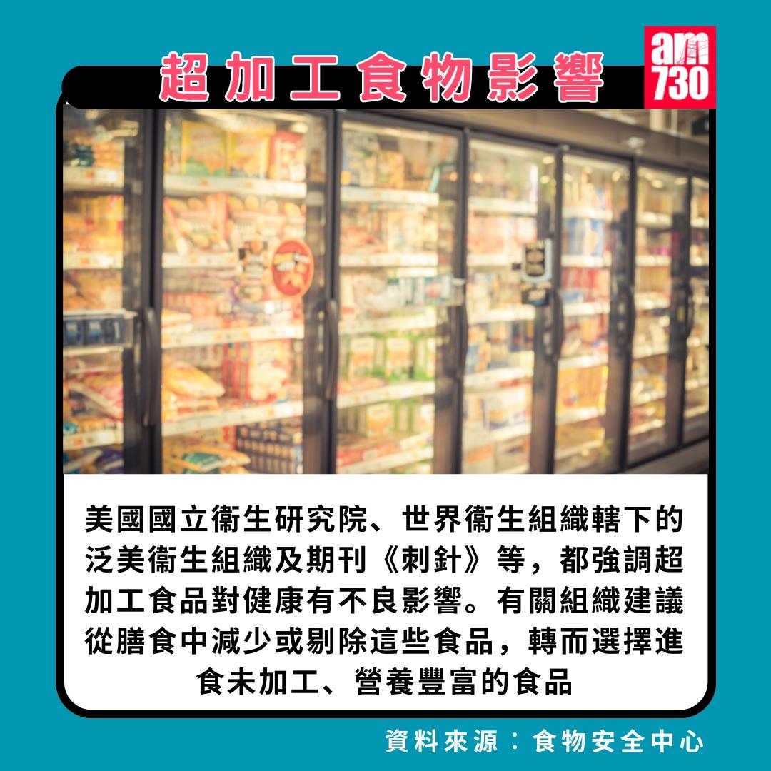 超加工食物|影響(am730製圖)