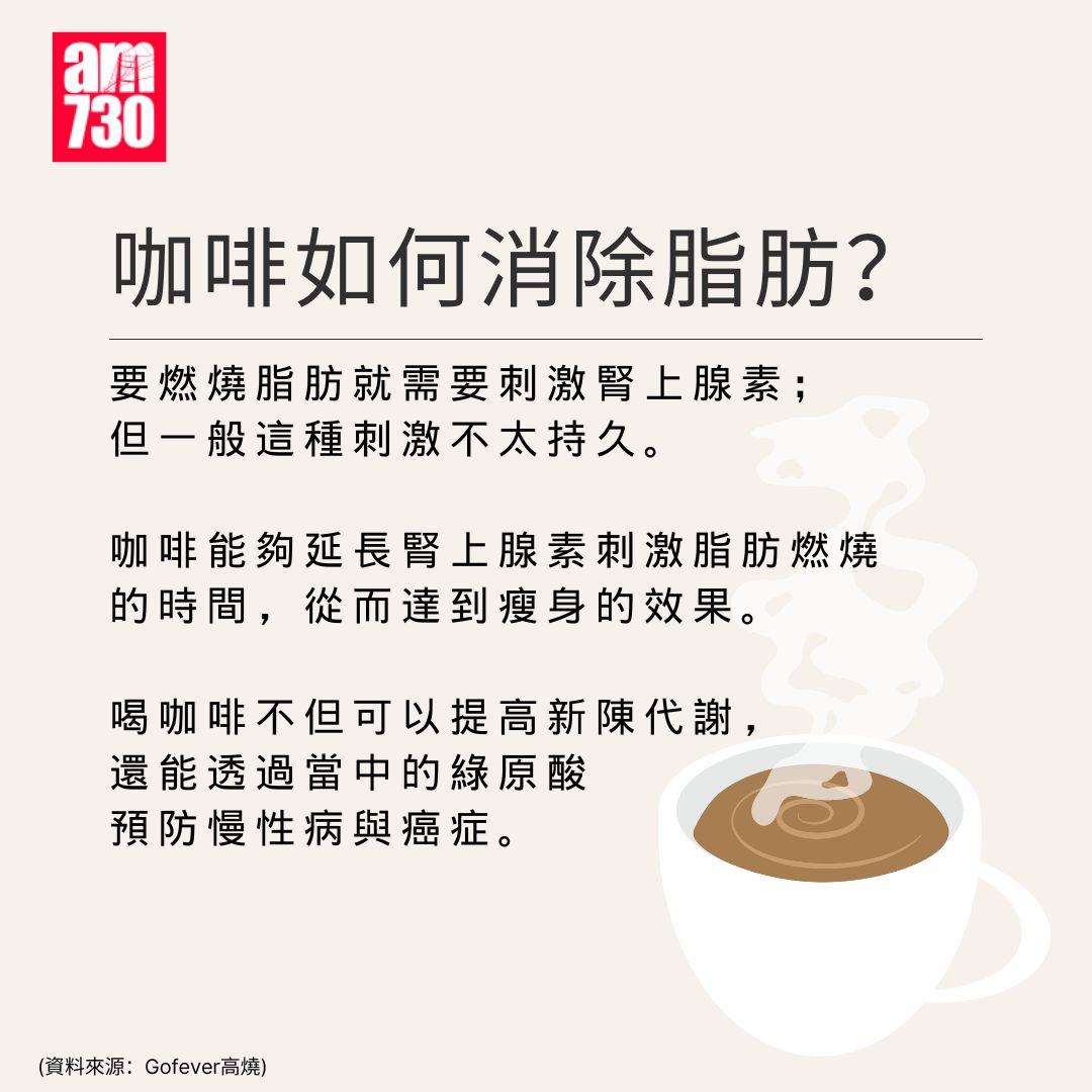 咖啡減肥原理|運動前幾耐飲效果最明顯?幾時飲係黃金瘦身時間?