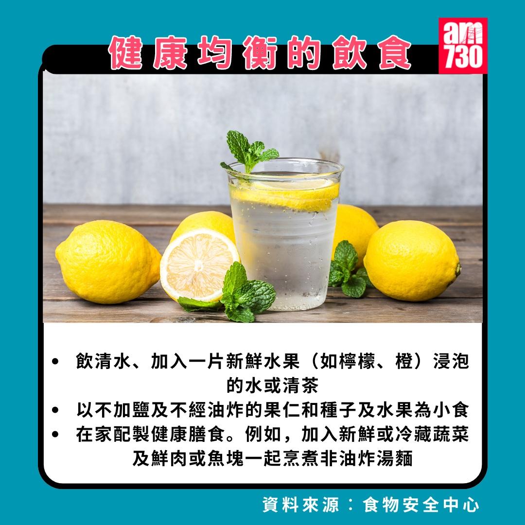 超加工食物|健康均衡的飲食(am730製圖)