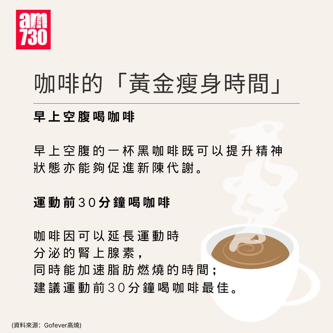 咖啡減肥原理|運動前幾耐飲效果最明顯?幾時飲係黃金瘦身時間?