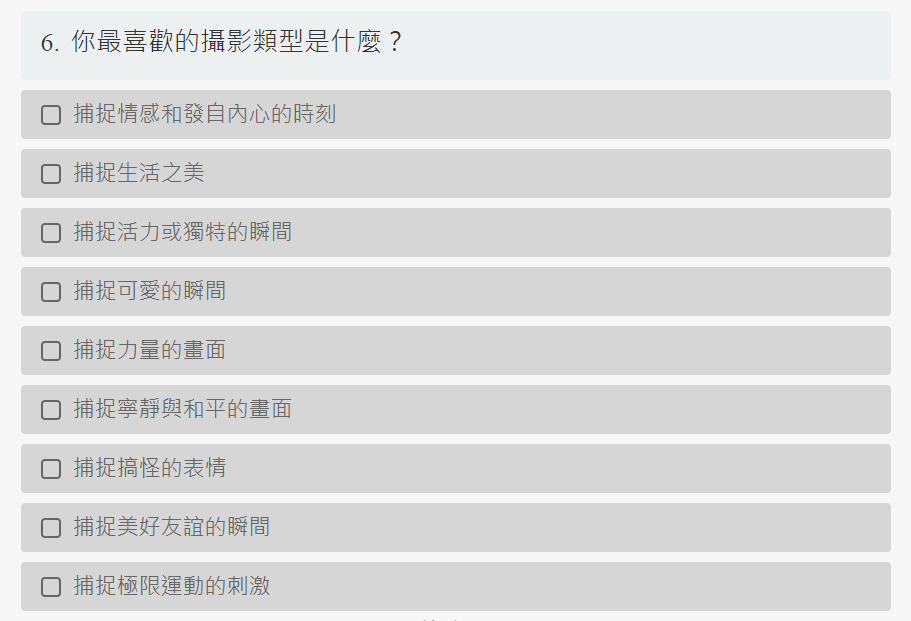 Chiikawa心理測驗