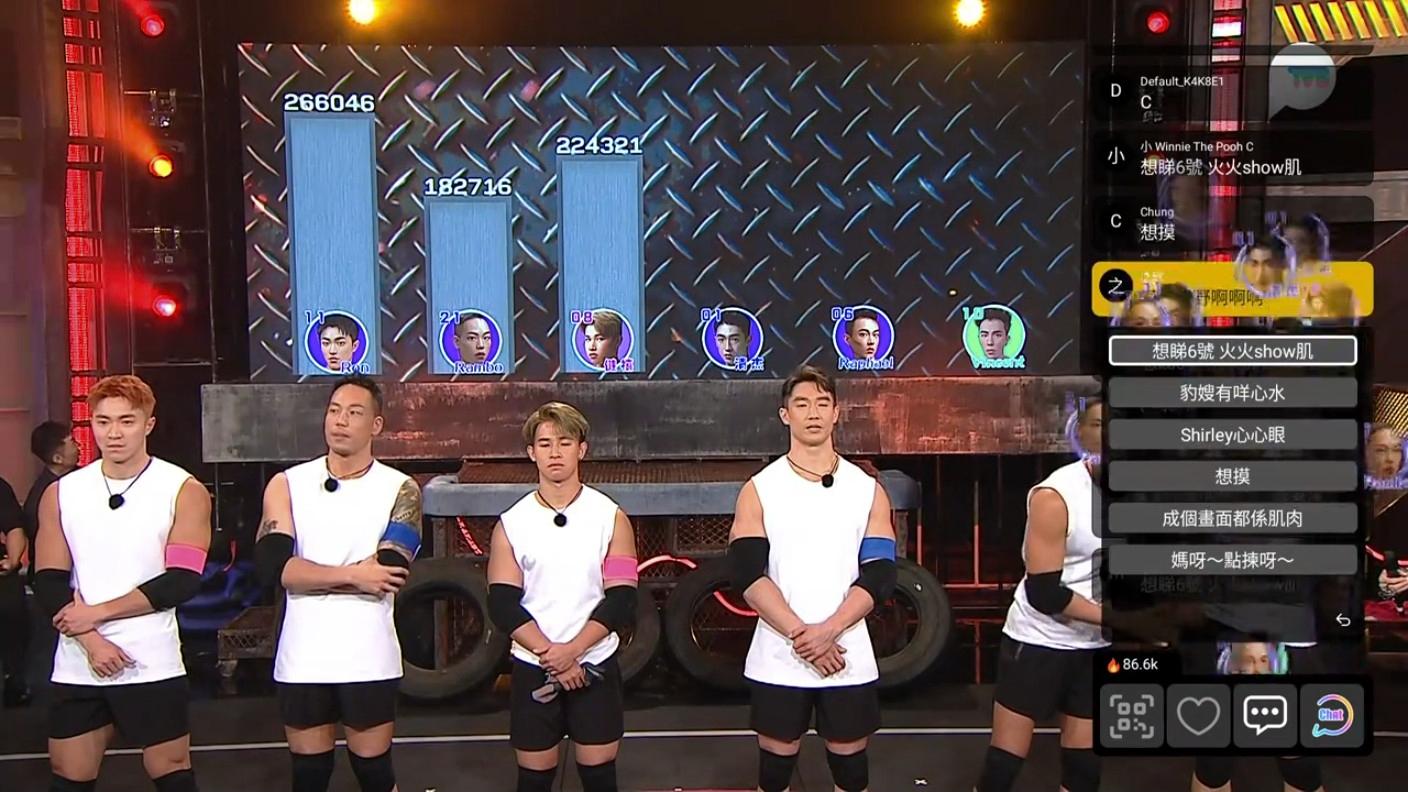 11號「激凸Chilam」26萬熱度再成票王