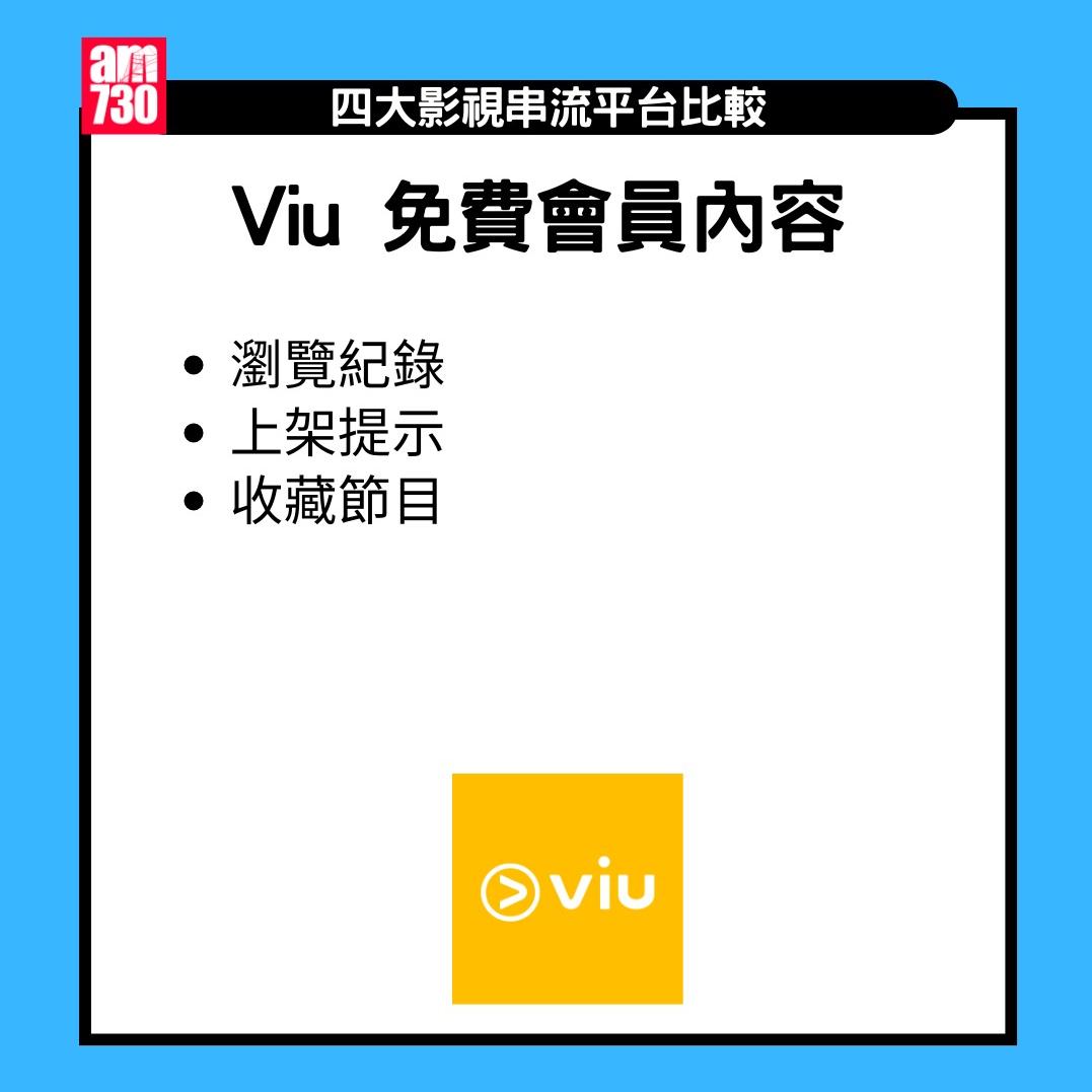 串流平台月費及畫質比較|Netflix/Disney+/Viu/HMVOD/HBO Max/Apple TV+(am730製圖)