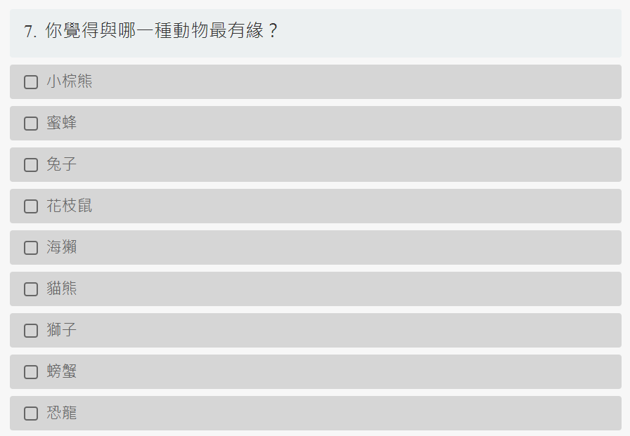 Chiikawa心理測驗