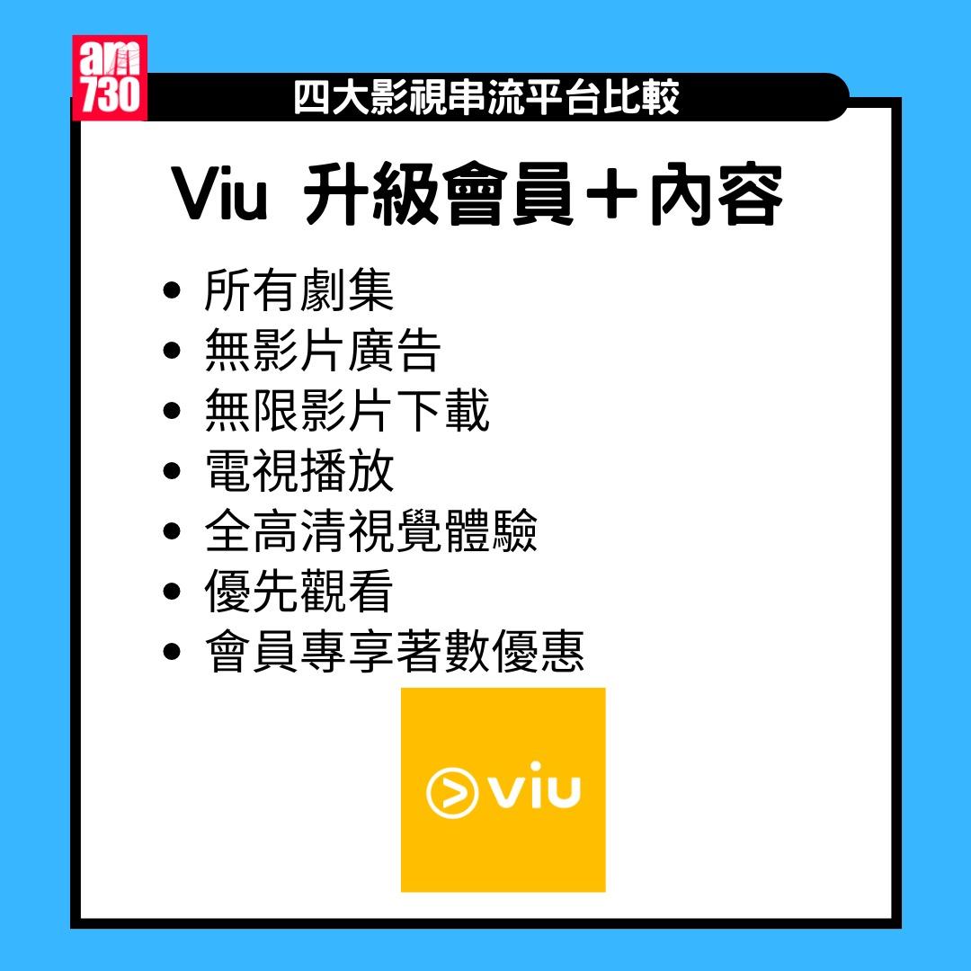 串流平台月費及畫質比較|Netflix/Disney+/Viu/HMVOD/HBO Max/Apple TV+(am730製圖)