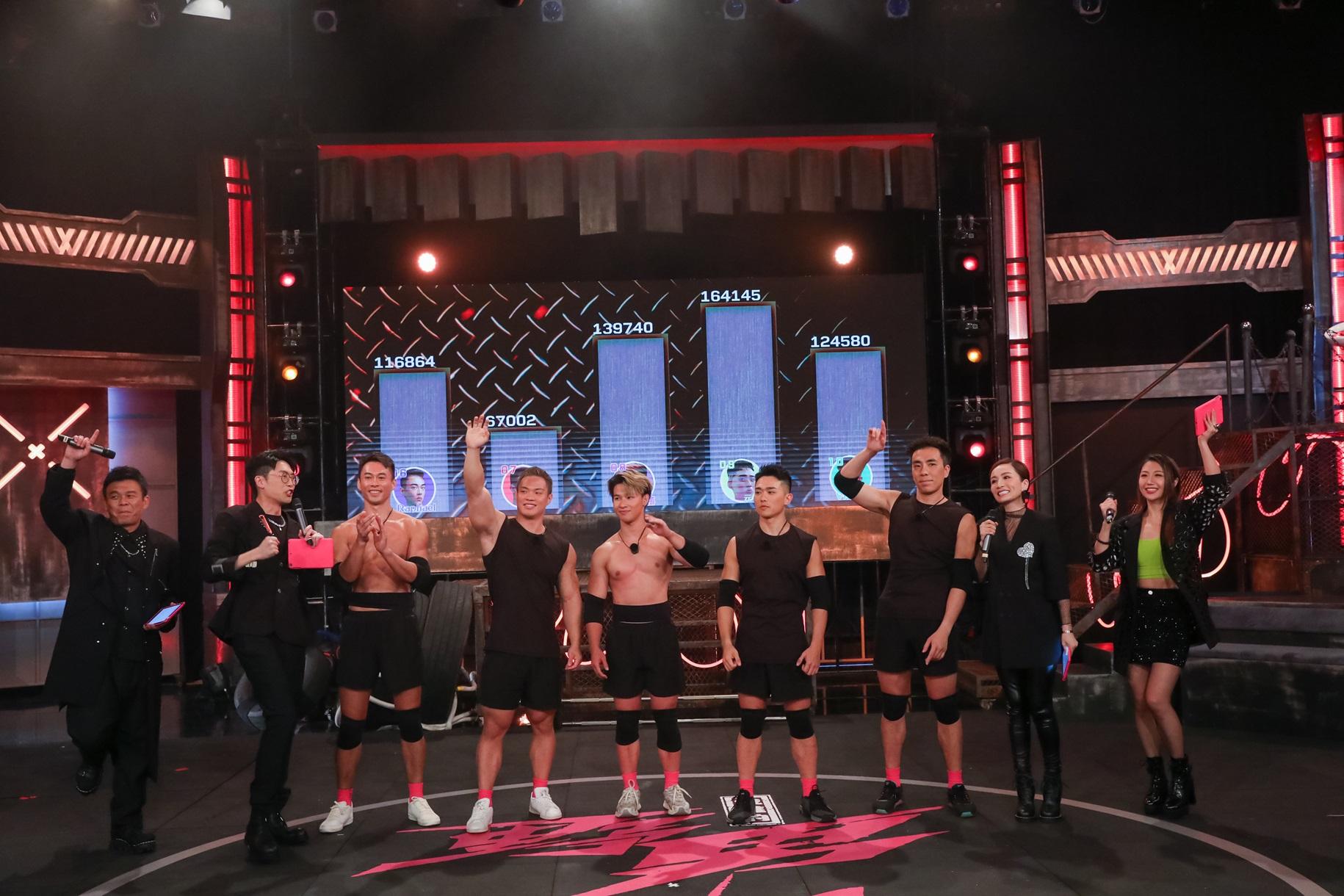 9號Dragon以16.4萬票成該集票王,第二位是8號William。