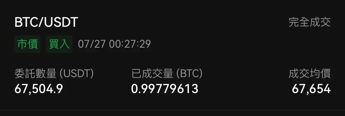 該名網民貼出一張圖片,圖片上顯示他以67,504.9元的價錢,購入其新一輪比特幣。