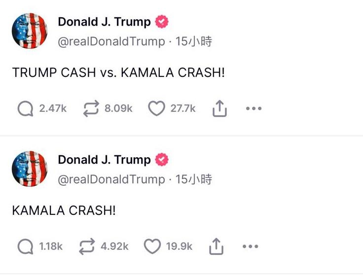 特朗普在他創辦的社交媒體上,將美股冧市歸咎於賀錦麗身上。(特朗普Truth Social截圖)