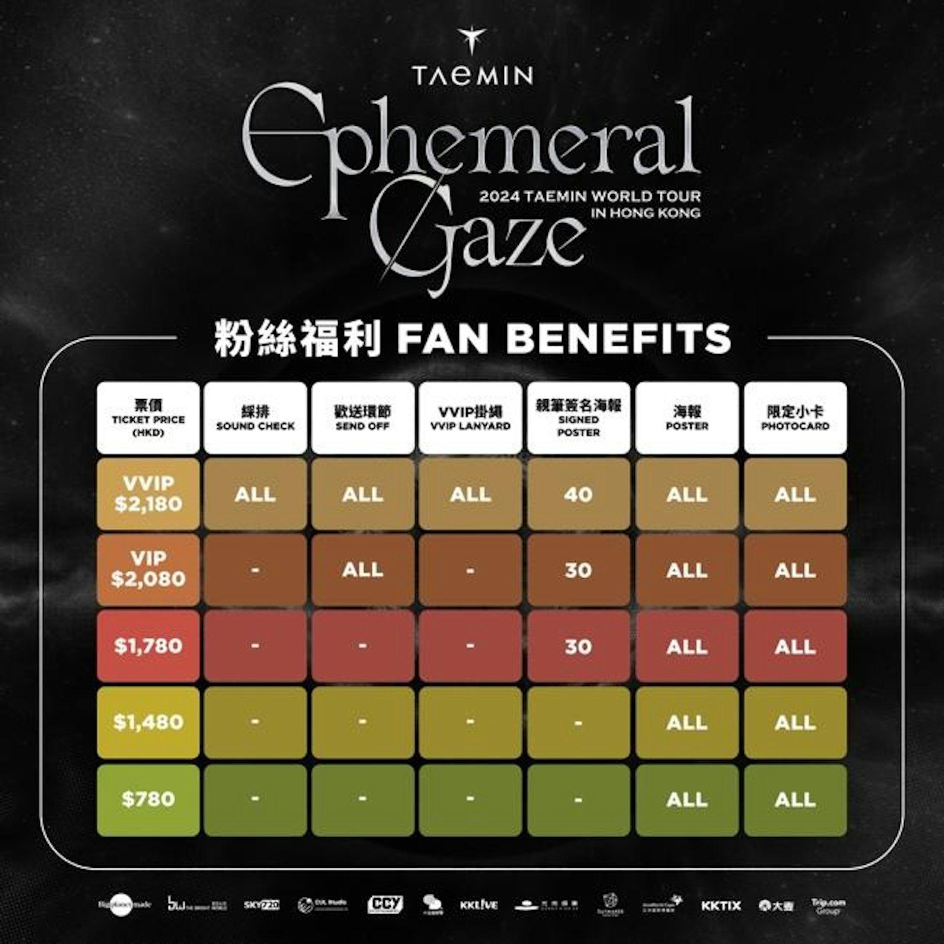 泰民香港站演唱會