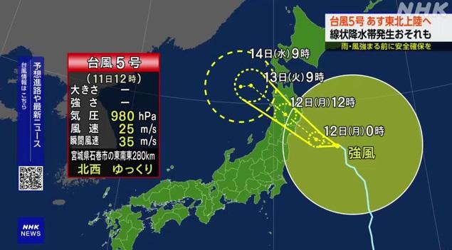 颱風瑪莉亞移動路徑預測。(互聯網)