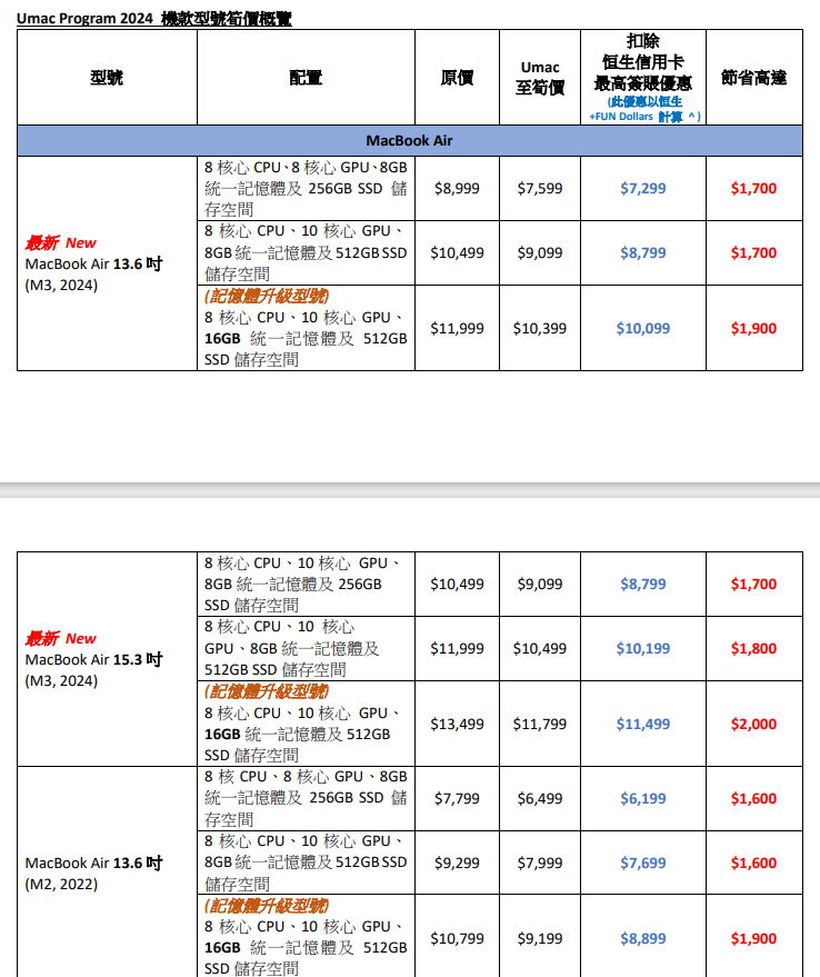 Umac Program 2024優惠一覽。