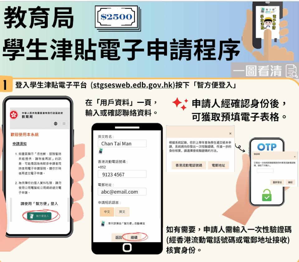 學生津貼2,500元申請程序。(教育局文件截圖)