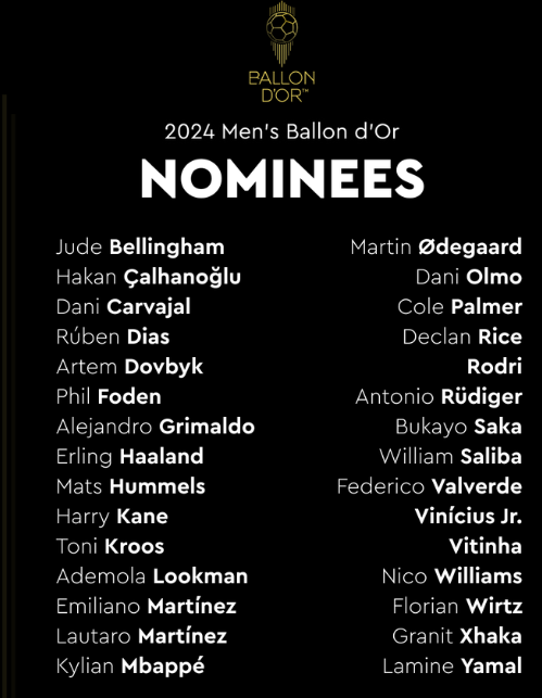 金球獎30人候選名單