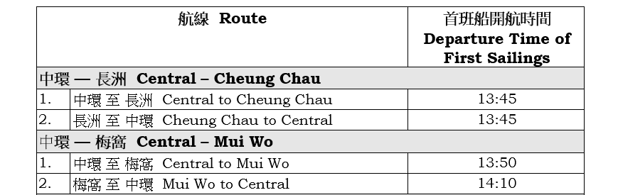 新渡輪的渡輪服務