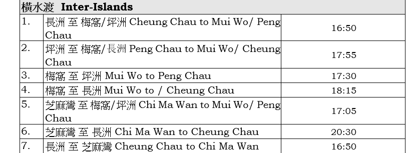 新渡輪的渡輪服務