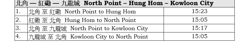 新渡輪的渡輪服務