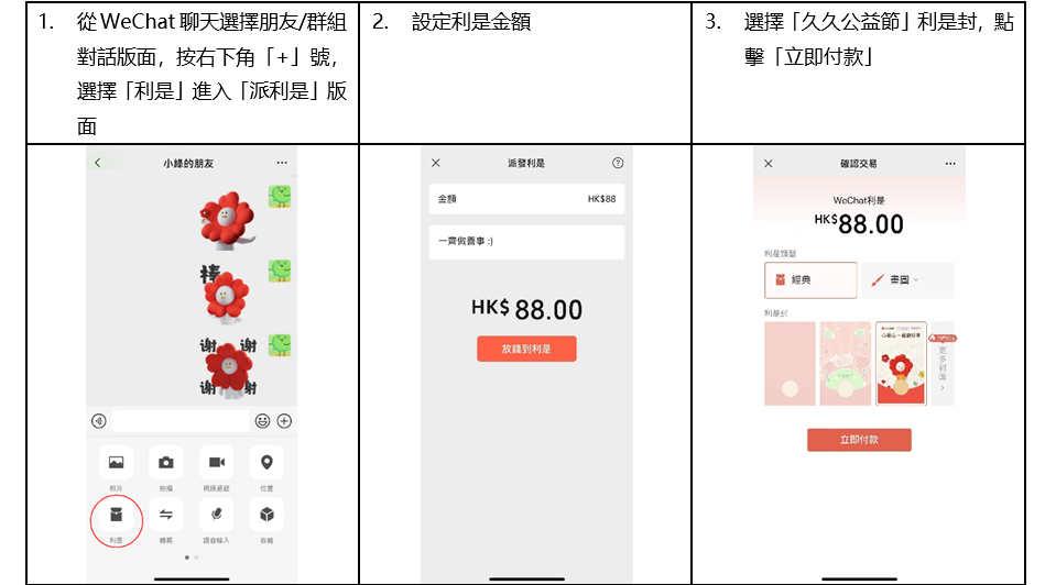 派發小紅花主題利是教學