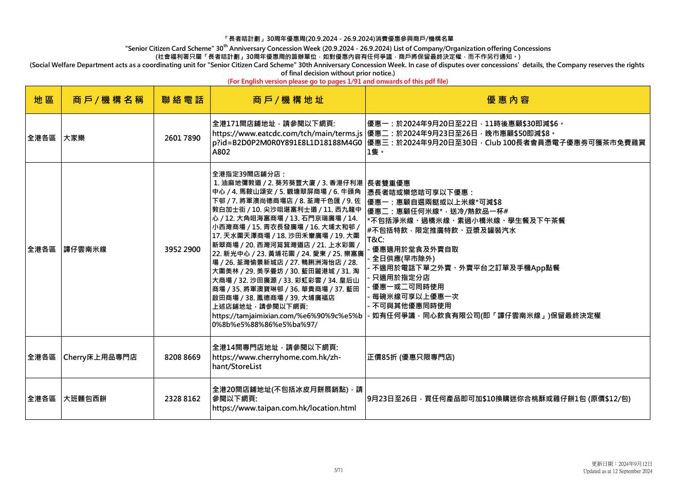 社會福利署於9.20至9.26舉辦「長者咭計劃三十周年優惠周」