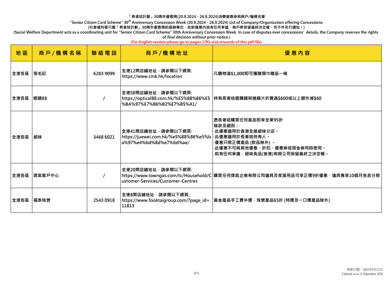 社會福利署於9.20至9.26舉辦「長者咭計劃三十周年優惠周」