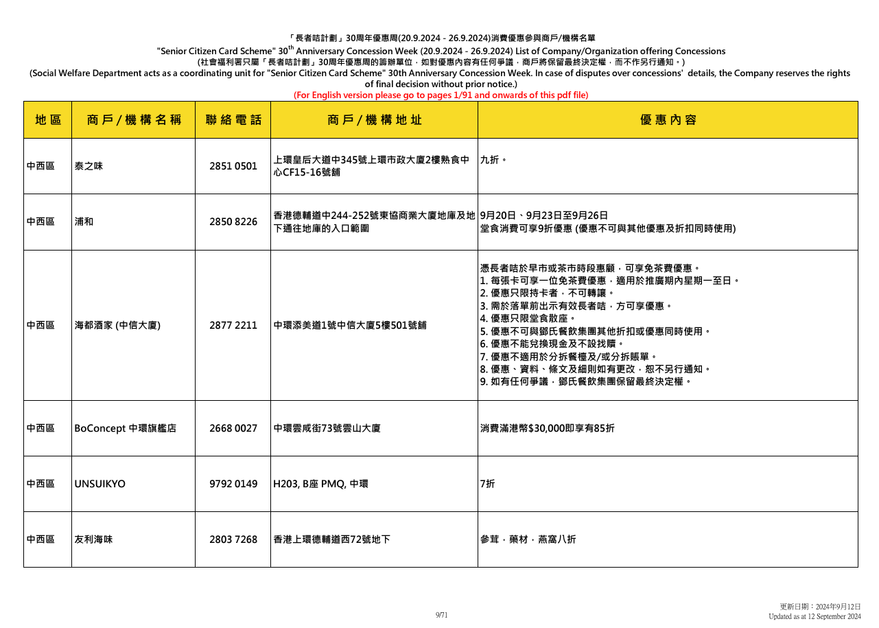 社會福利署於9.20至9.26舉辦「長者咭計劃三十周年優惠周」
