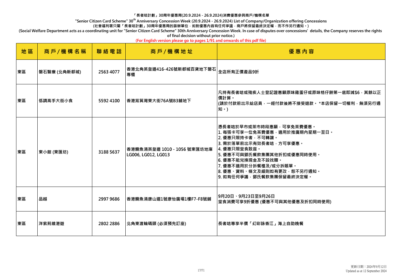 社會福利署於9.20至9.26舉辦「長者咭計劃三十周年優惠周」