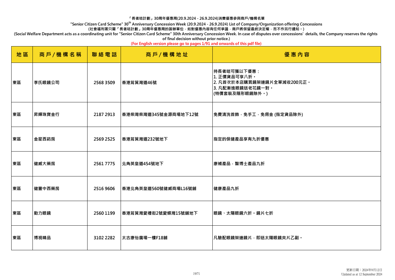 社會福利署於9.20至9.26舉辦「長者咭計劃三十周年優惠周」